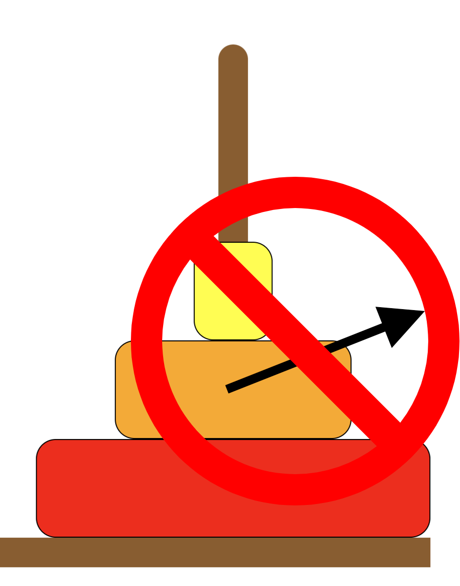 do not try to remove rings from under other rings